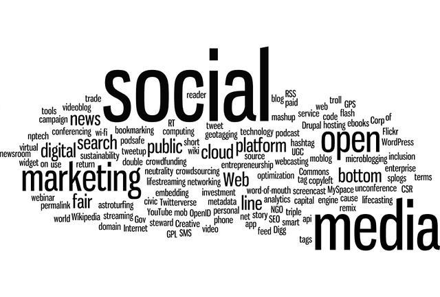 Suchmaschinenoptimierung - Online marketing