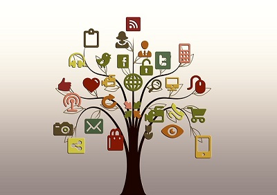 SEO und Inbound Online Marketing