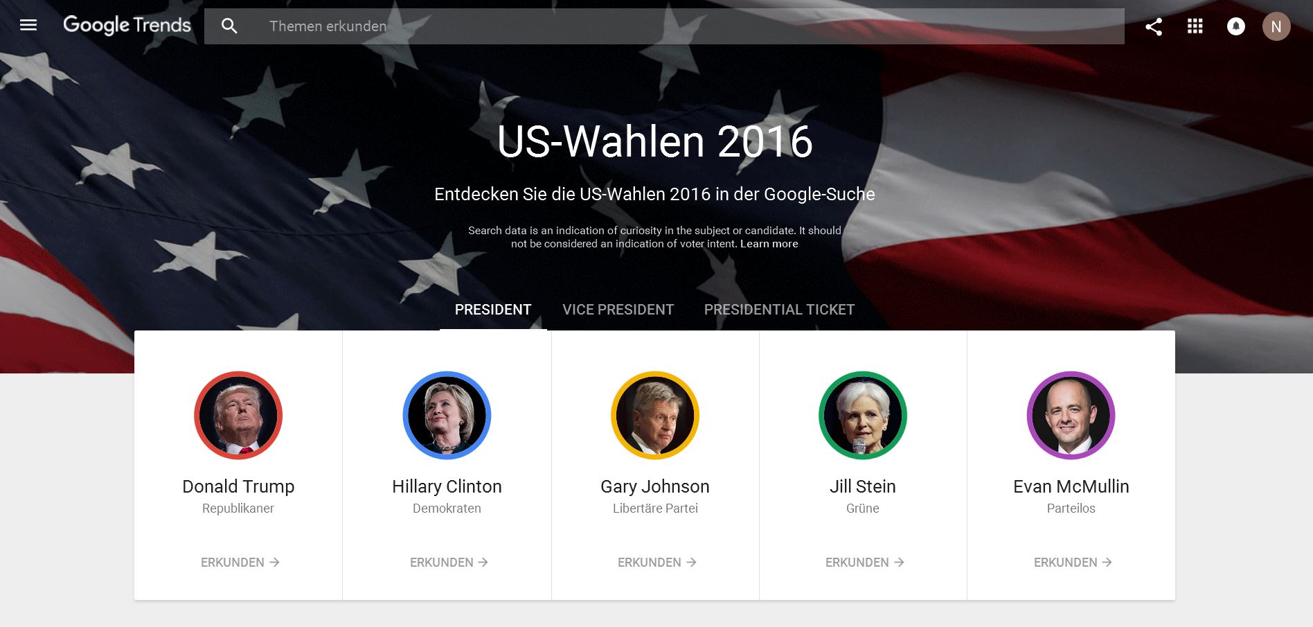 Google Explore zu den US Wahlen